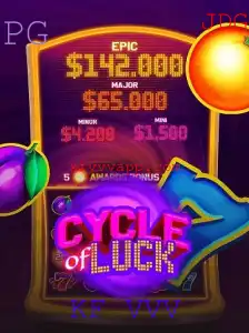 CycleofLuck: Descubra a Emoção e Estratégia por Trás de KF VVV